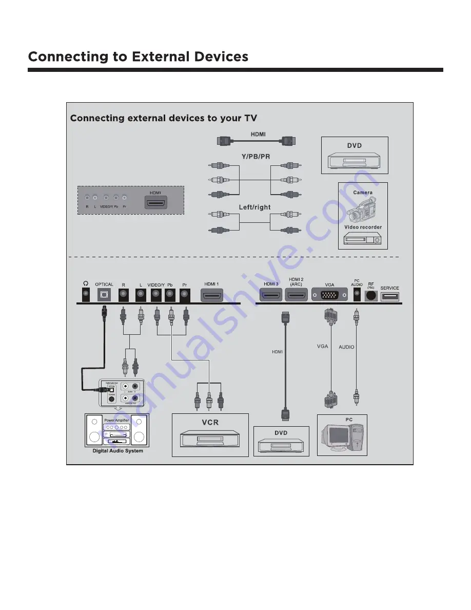 Fluid FLDC2802 Скачать руководство пользователя страница 8