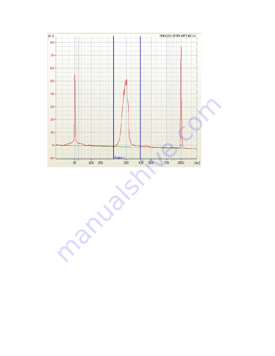 Fluidigm Access Array User Manual Download Page 39