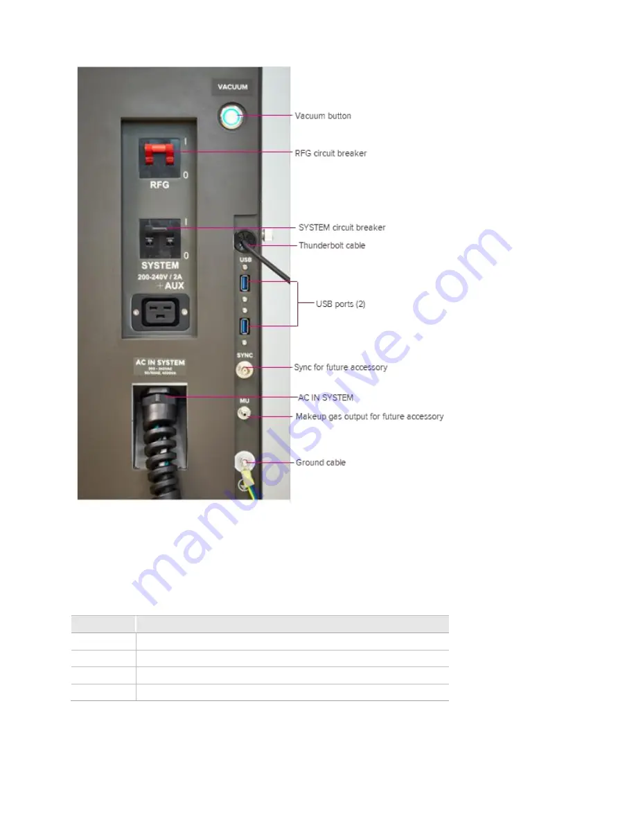 Fluidigm CyTOF XT User Manual Download Page 11