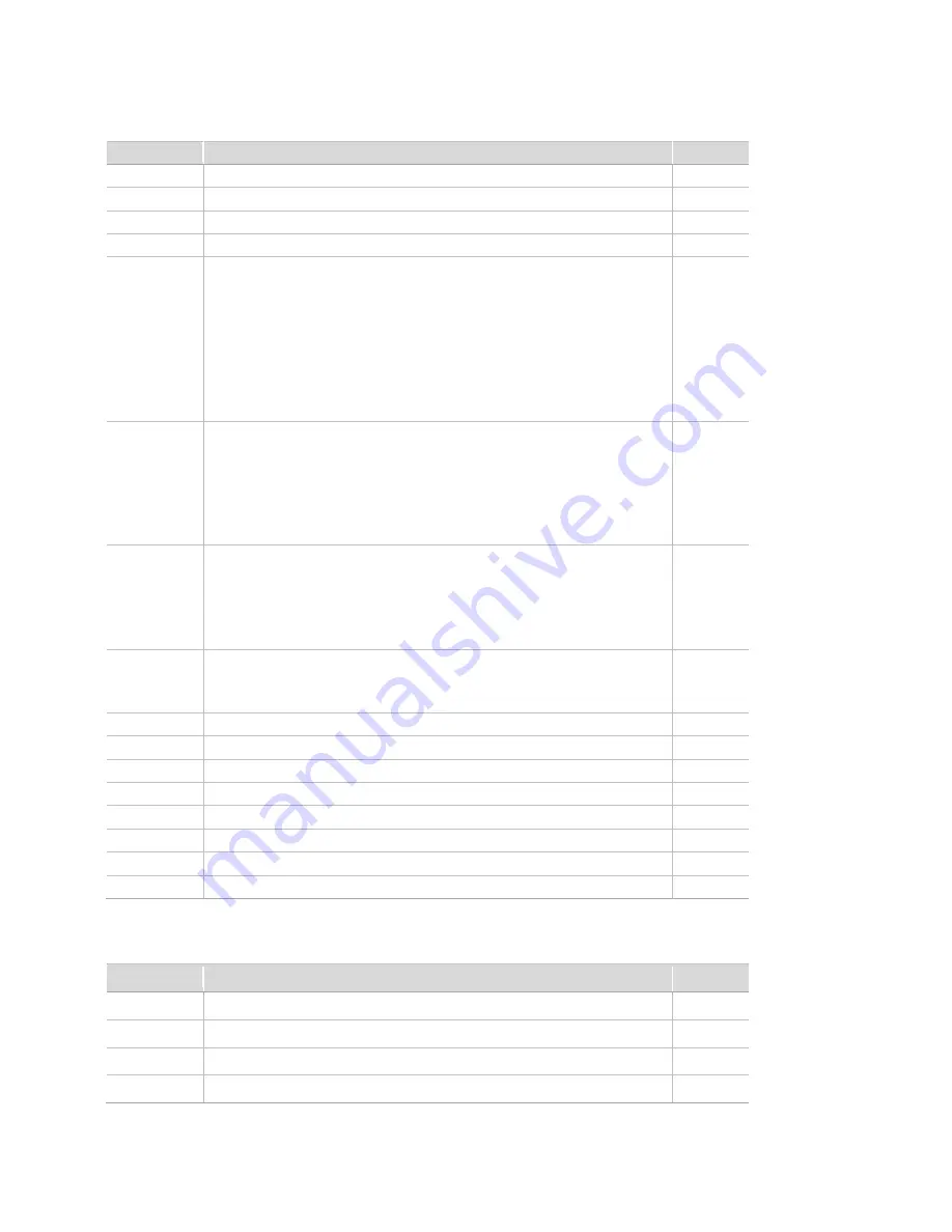 Fluidigm CyTOF XT User Manual Download Page 12