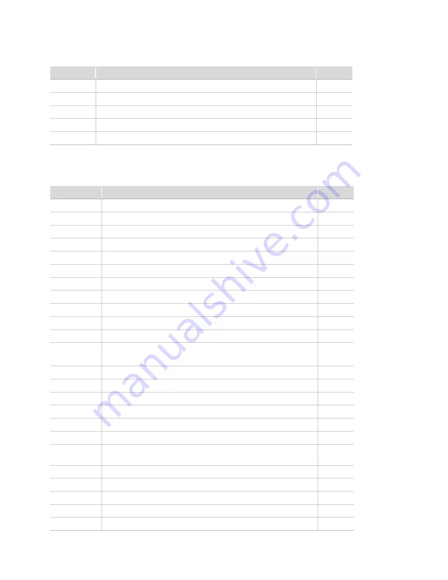 Fluidigm CyTOF XT User Manual Download Page 13