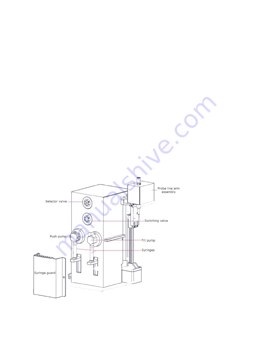 Fluidigm CyTOF XT User Manual Download Page 24