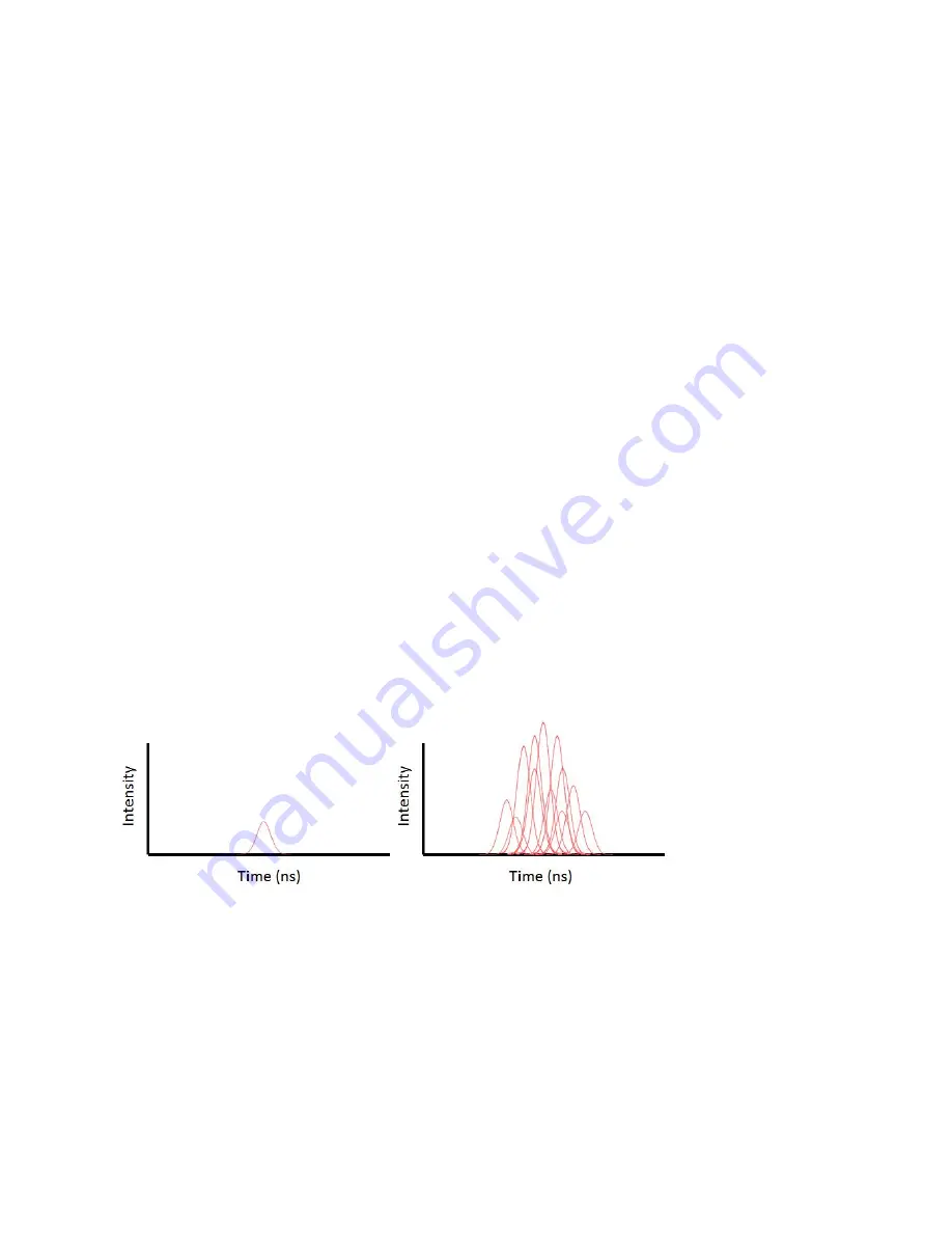 Fluidigm CyTOF XT User Manual Download Page 37