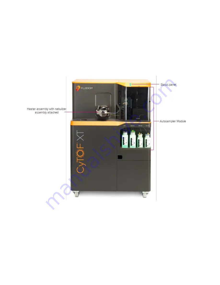 Fluidigm CyTOF XT User Manual Download Page 38