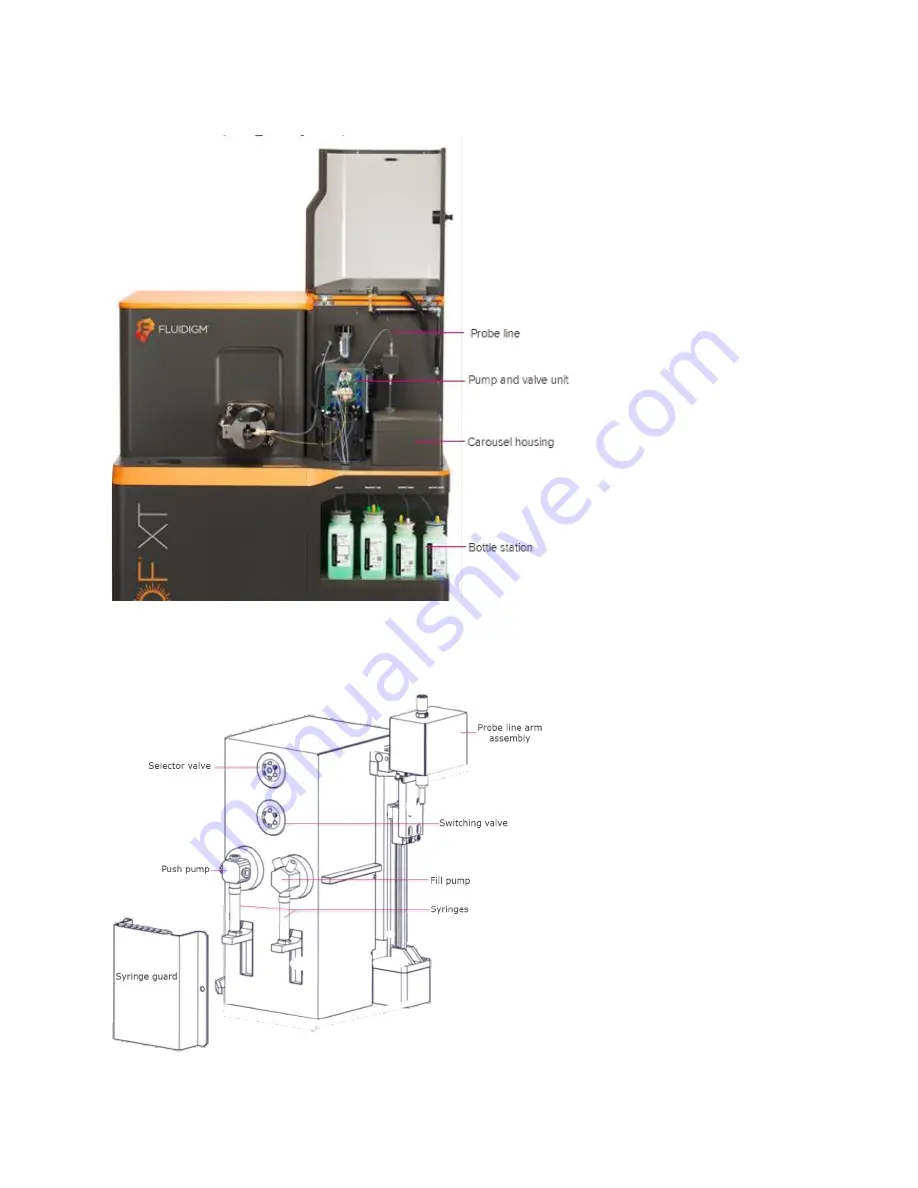 Fluidigm CyTOF XT Скачать руководство пользователя страница 40