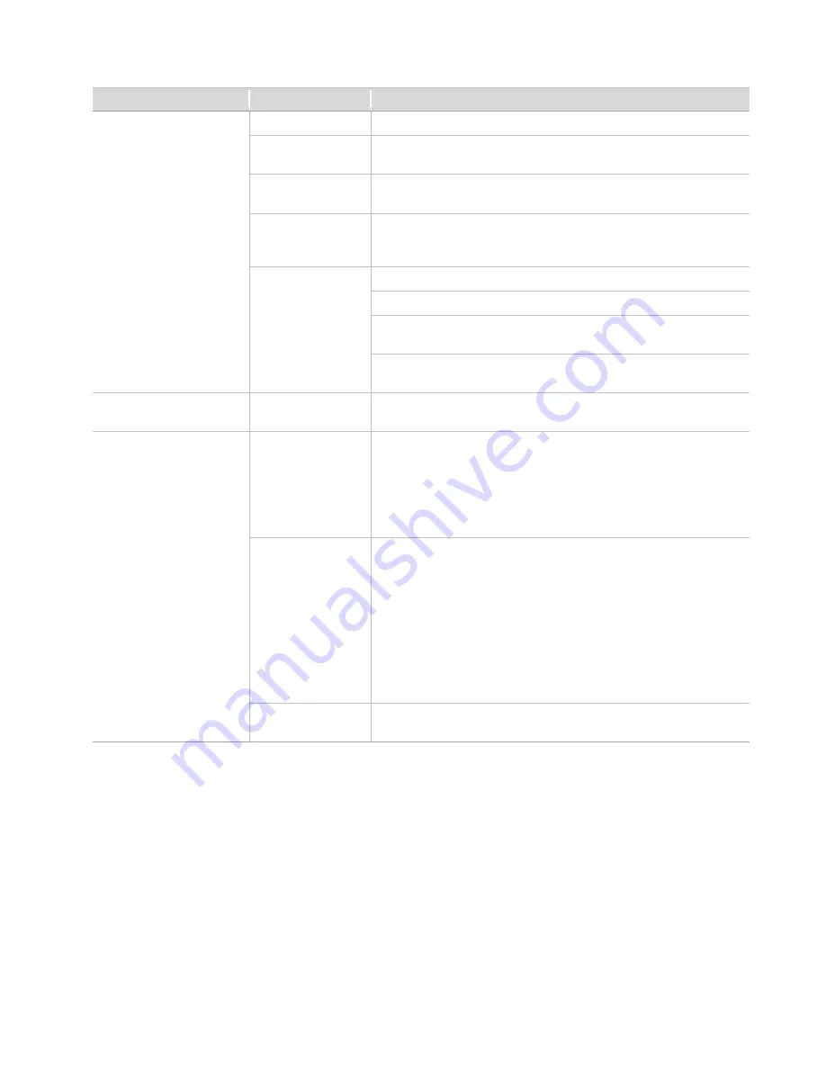 Fluidigm CyTOF XT User Manual Download Page 136