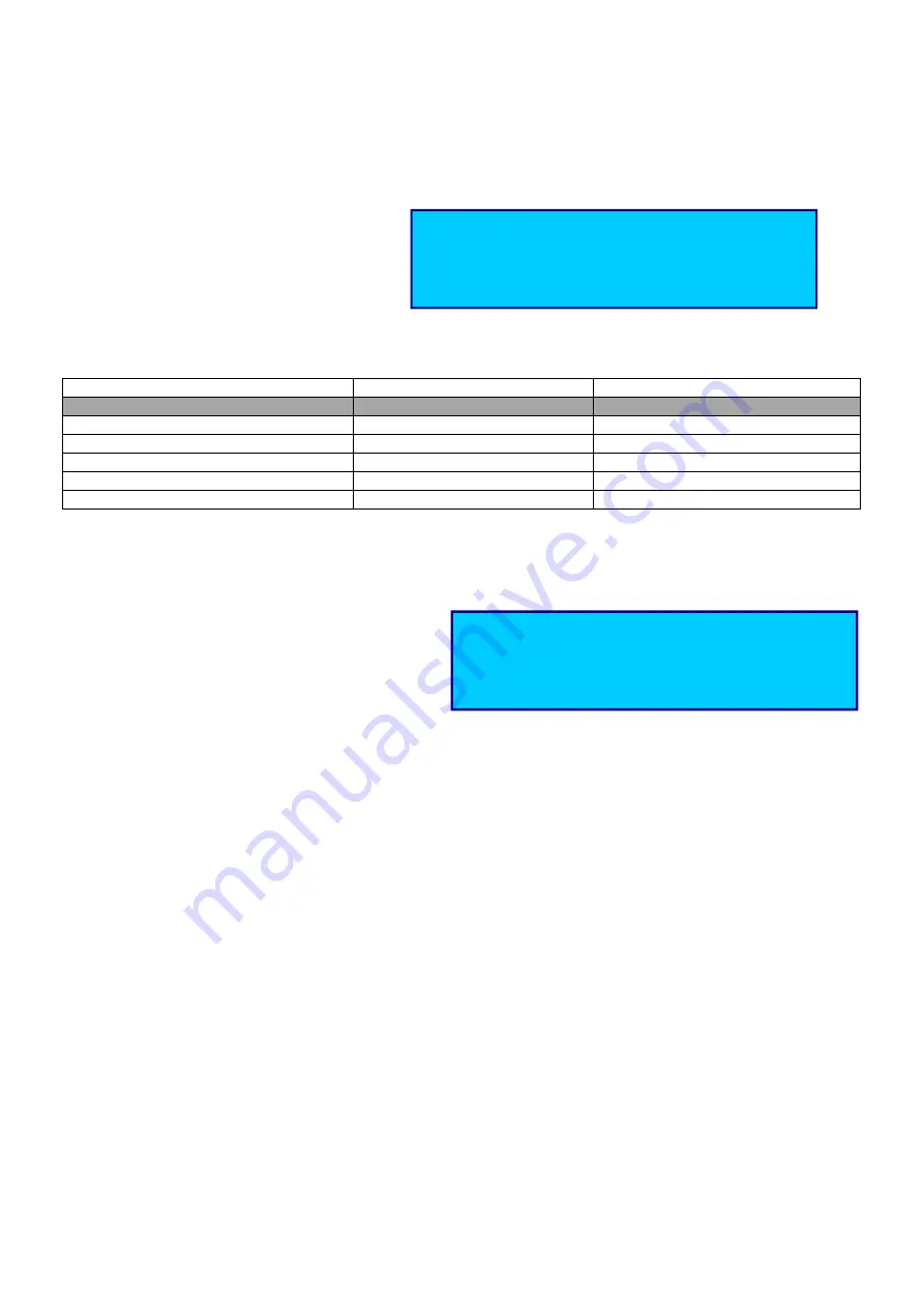 fluidra 66170 Installation Manual Download Page 181