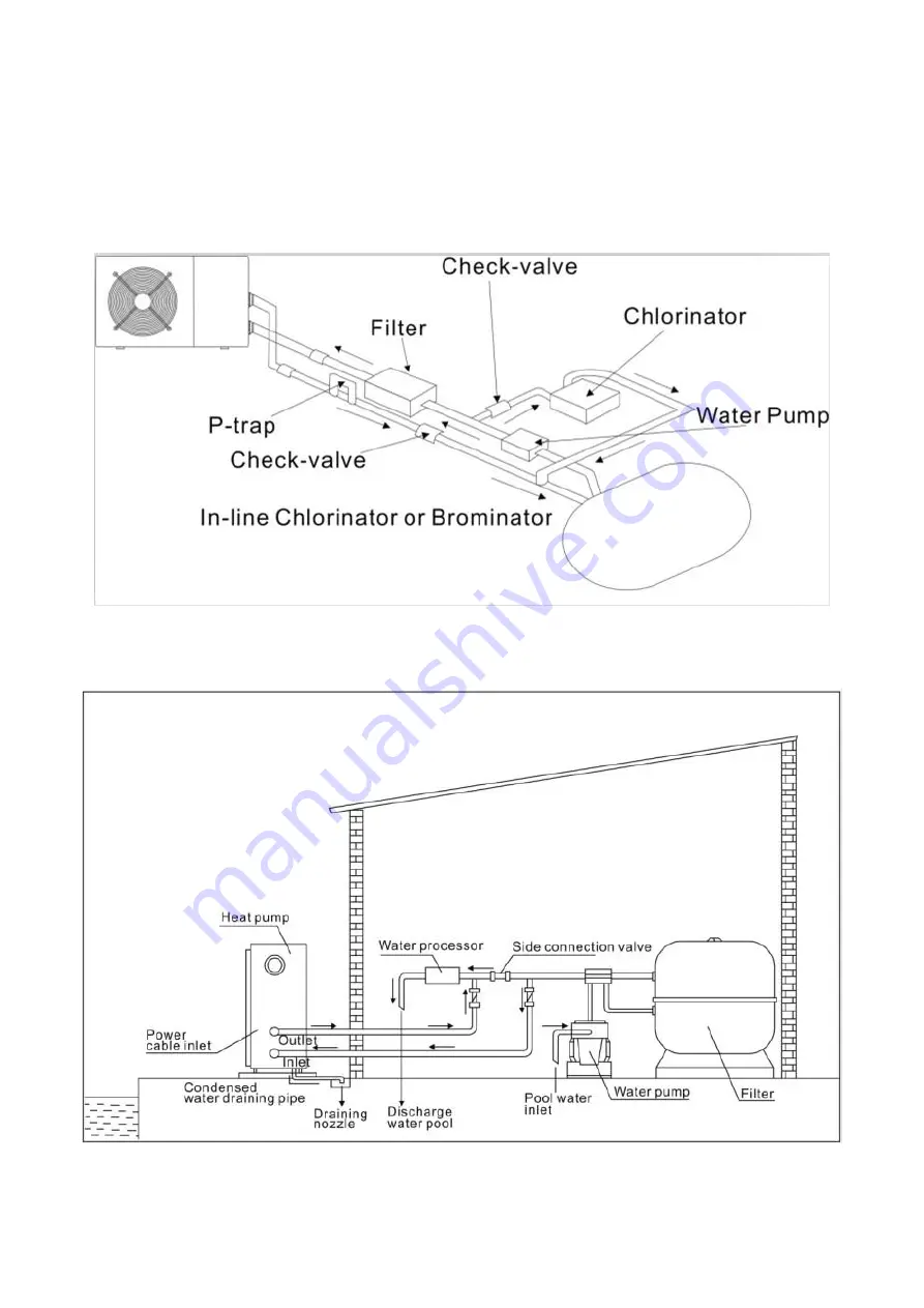 fluidra 74143 Owner'S Manual Download Page 17