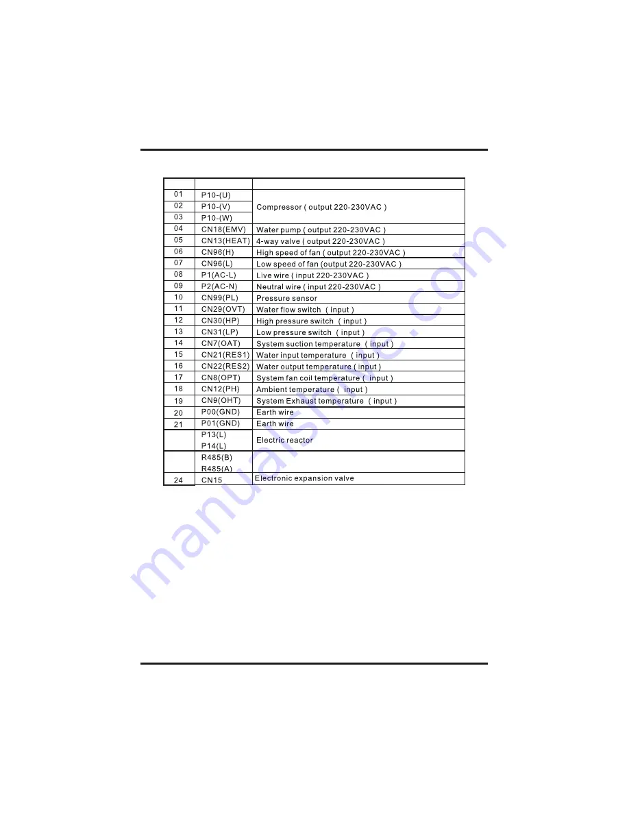 fluidra ASTRALPOOL 78566 Скачать руководство пользователя страница 30