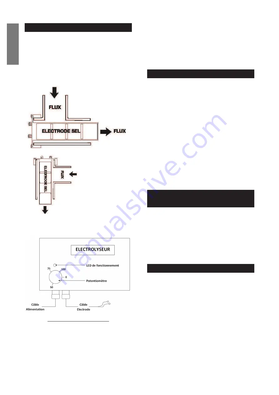 fluidra GRE Balance Electrolyseur Sel 101347 Скачать руководство пользователя страница 8