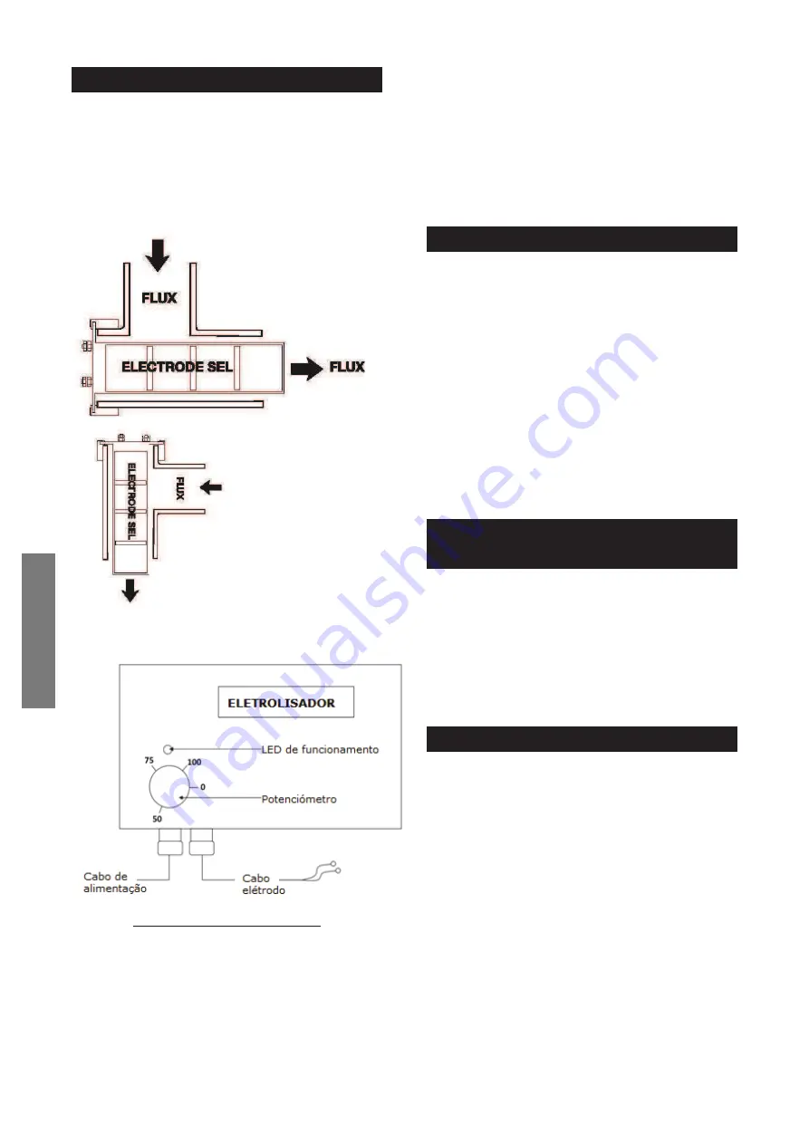 fluidra GRE Balance Electrolyseur Sel 101347 Скачать руководство пользователя страница 32