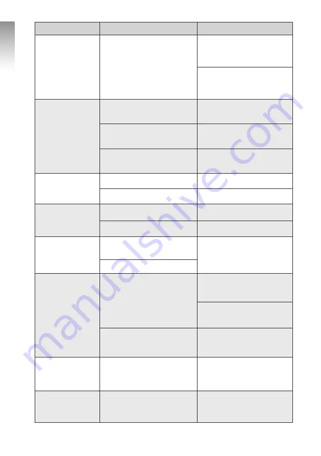 fluidra Idrania XPERT 300 Installation And General Maintenance Manual Download Page 18