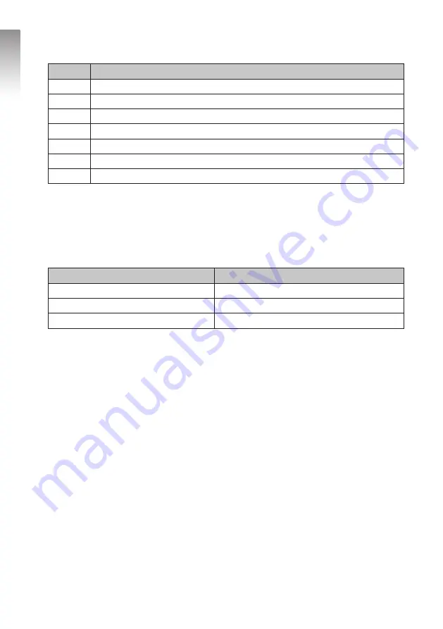 fluidra Idrania XPERT 300 Installation And General Maintenance Manual Download Page 68