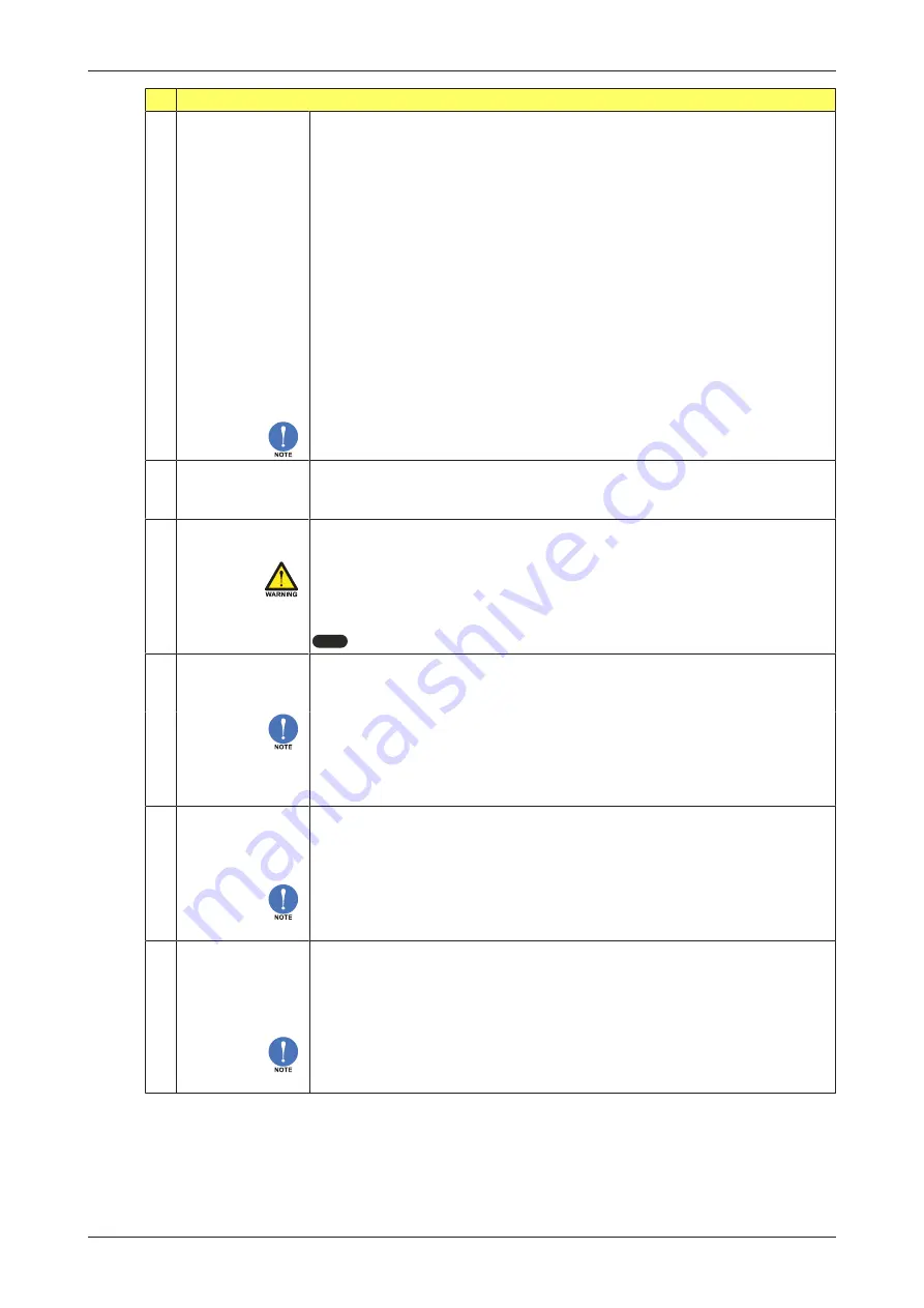 Fluidwell E115-P User Manual Download Page 27