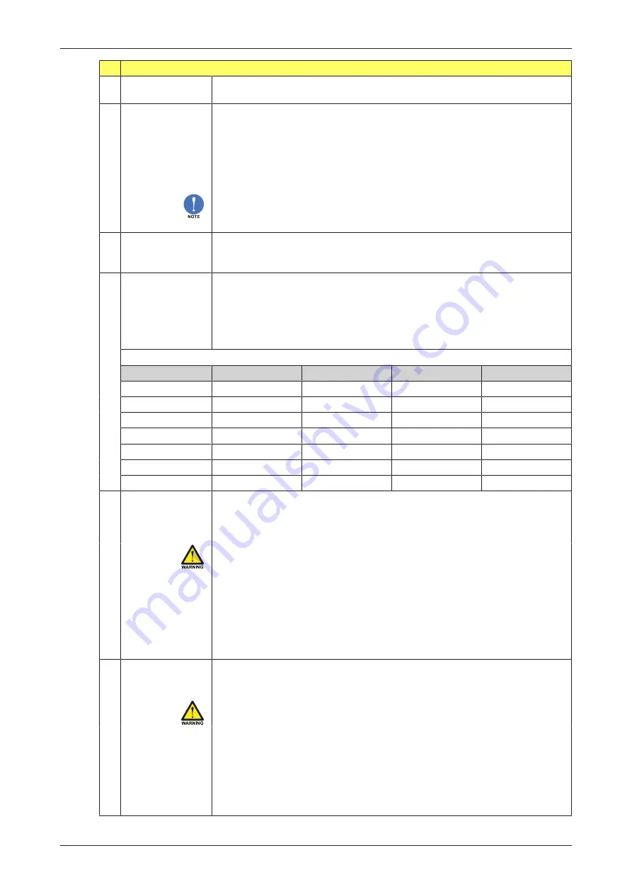 Fluidwell E126-P-EG User Manual Download Page 28