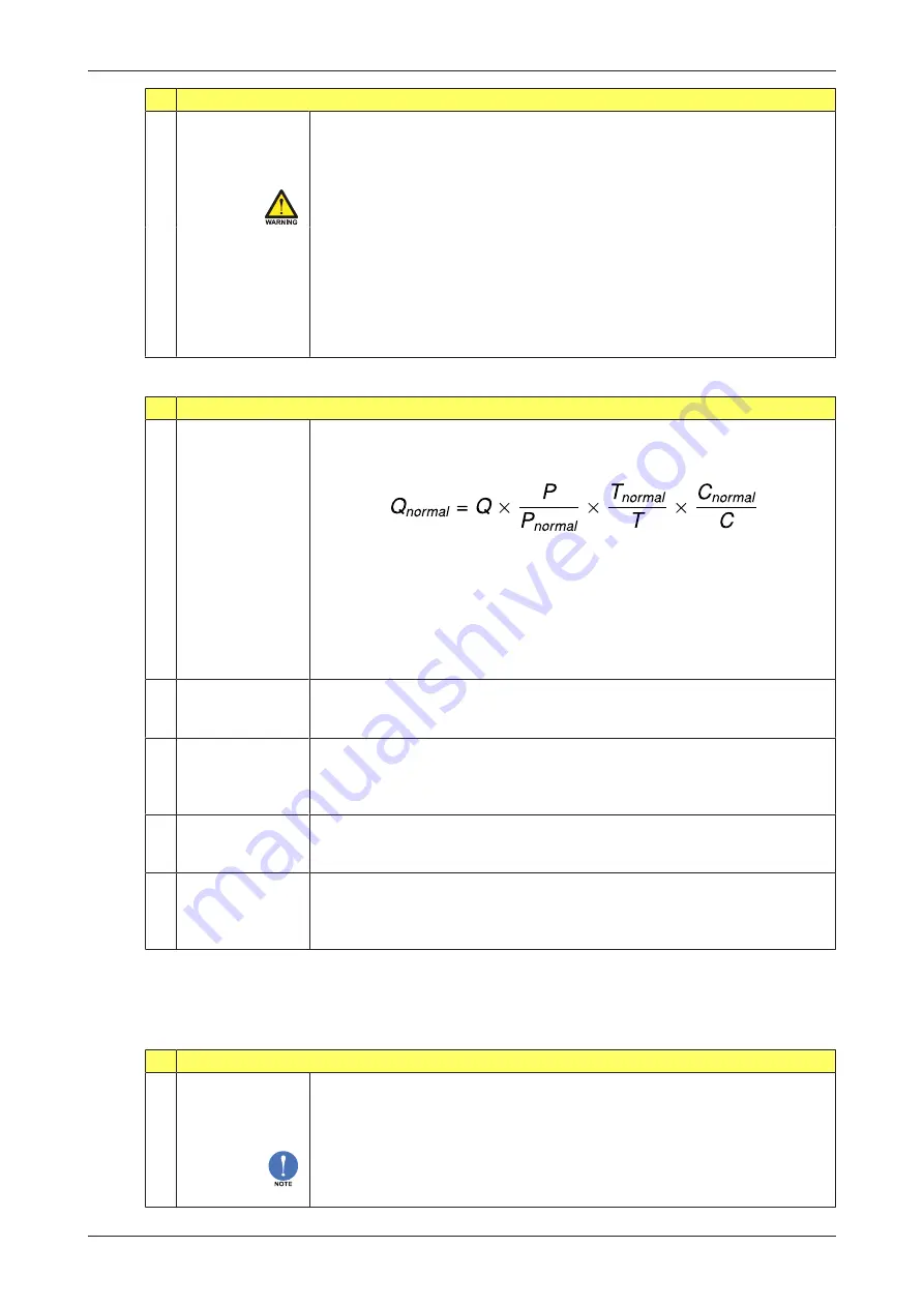 Fluidwell E126-P-EG User Manual Download Page 30