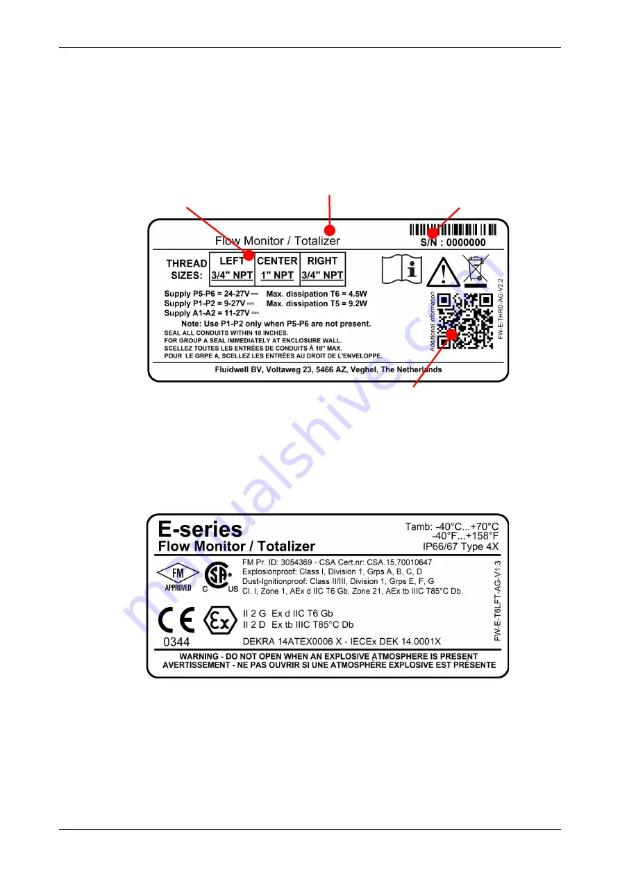 Fluidwell E126-P-EG Скачать руководство пользователя страница 37