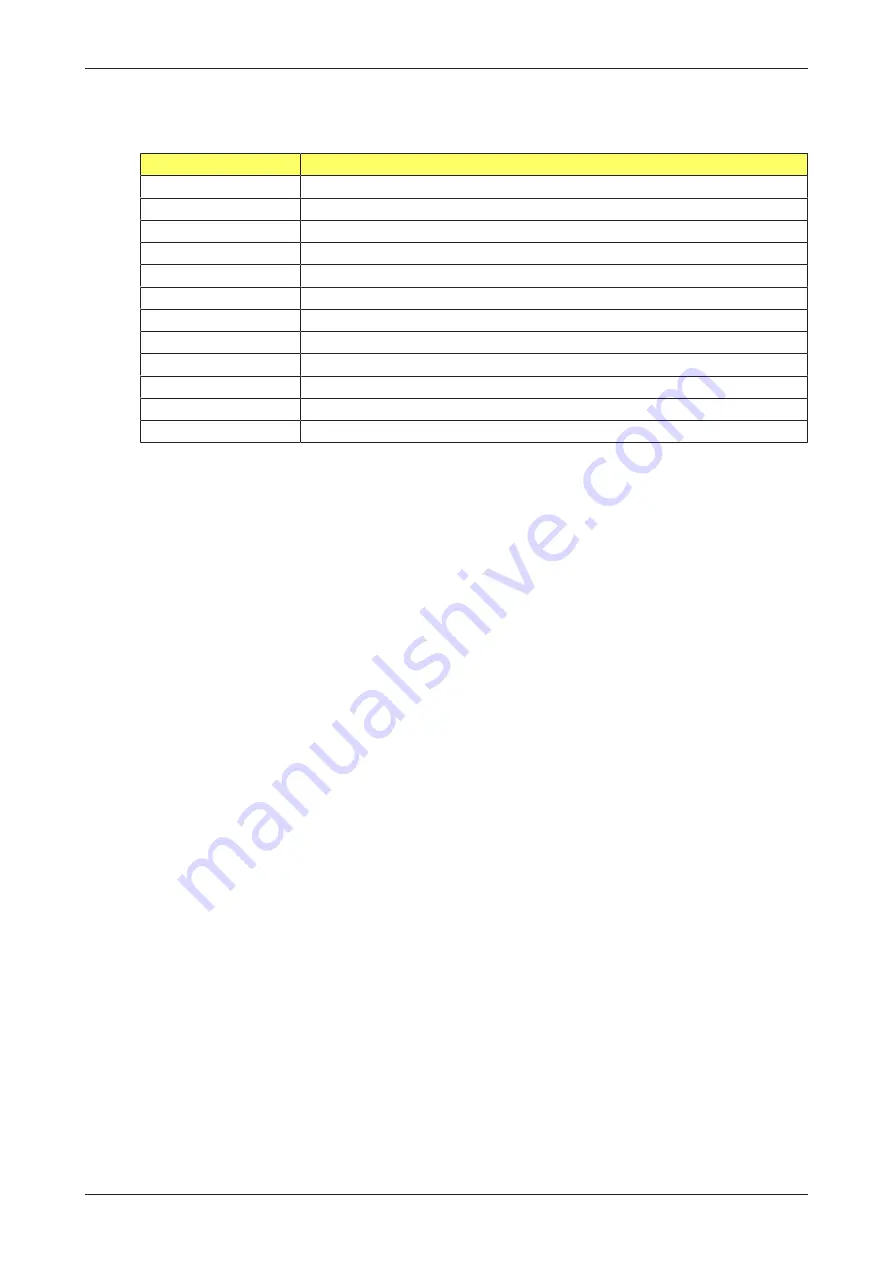 Fluidwell E126-P-EG User Manual Download Page 63