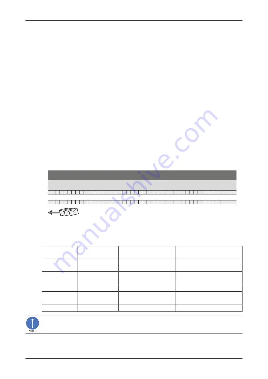 Fluidwell E126-P-EG User Manual Download Page 64