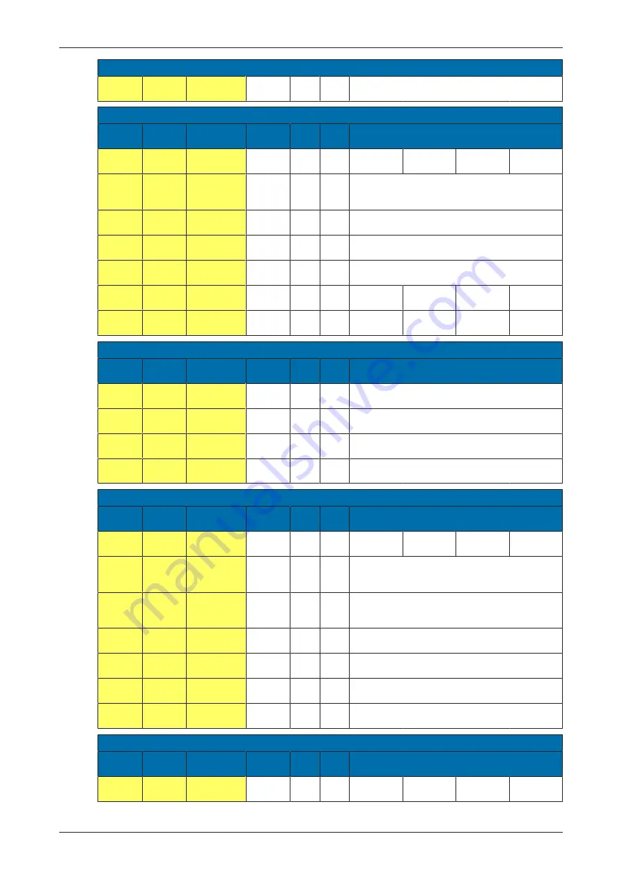 Fluidwell E126-P-EG User Manual Download Page 69