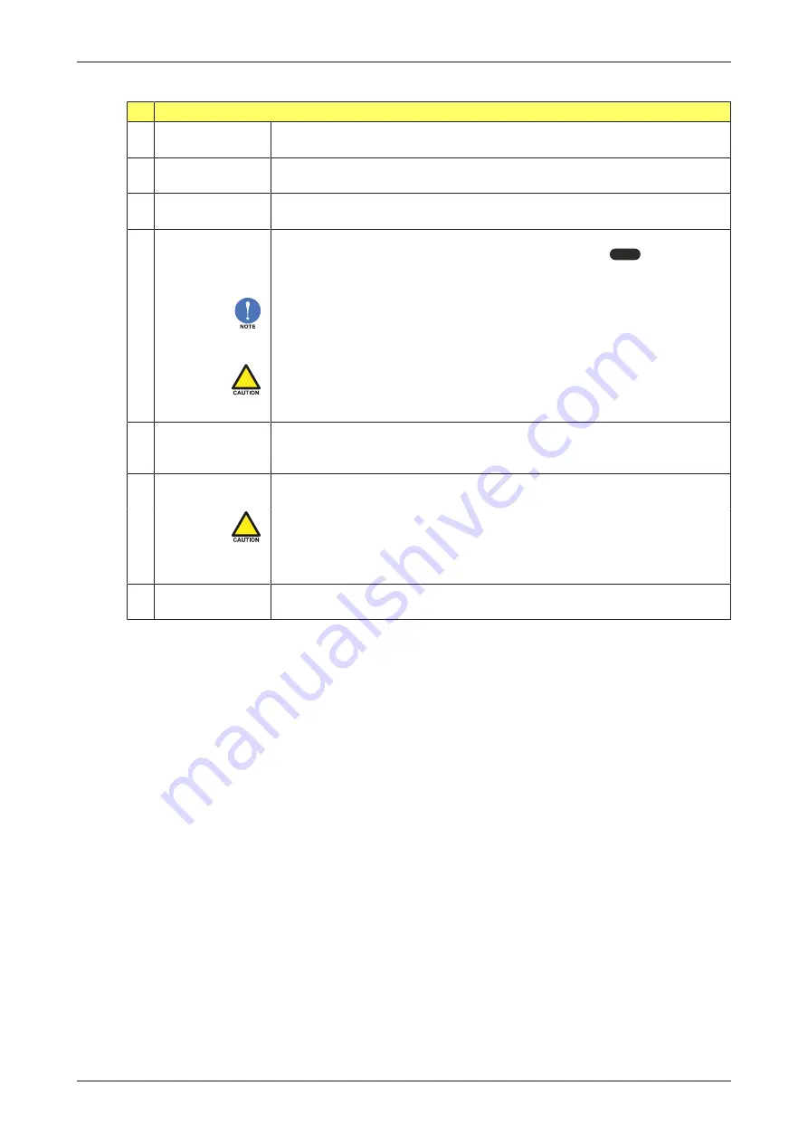 Fluidwell E126-P-EL Manual Download Page 32