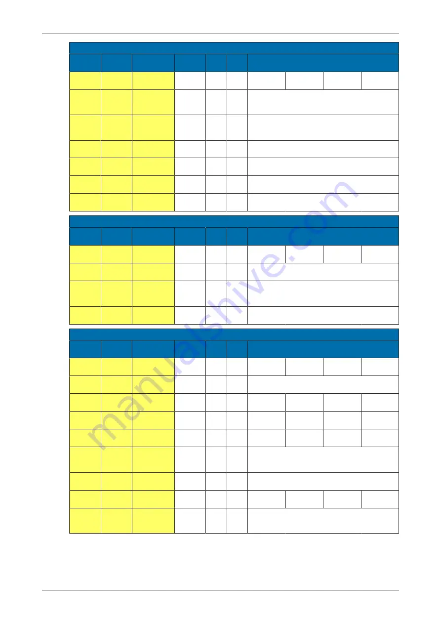 Fluidwell E126-P-EL Manual Download Page 67