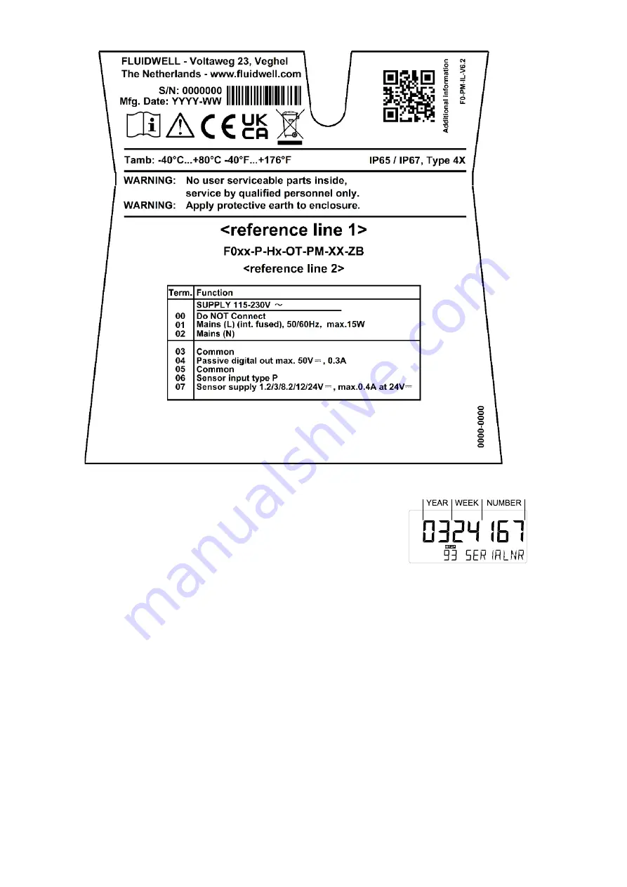 Fluidwell F010-A Manual Download Page 18