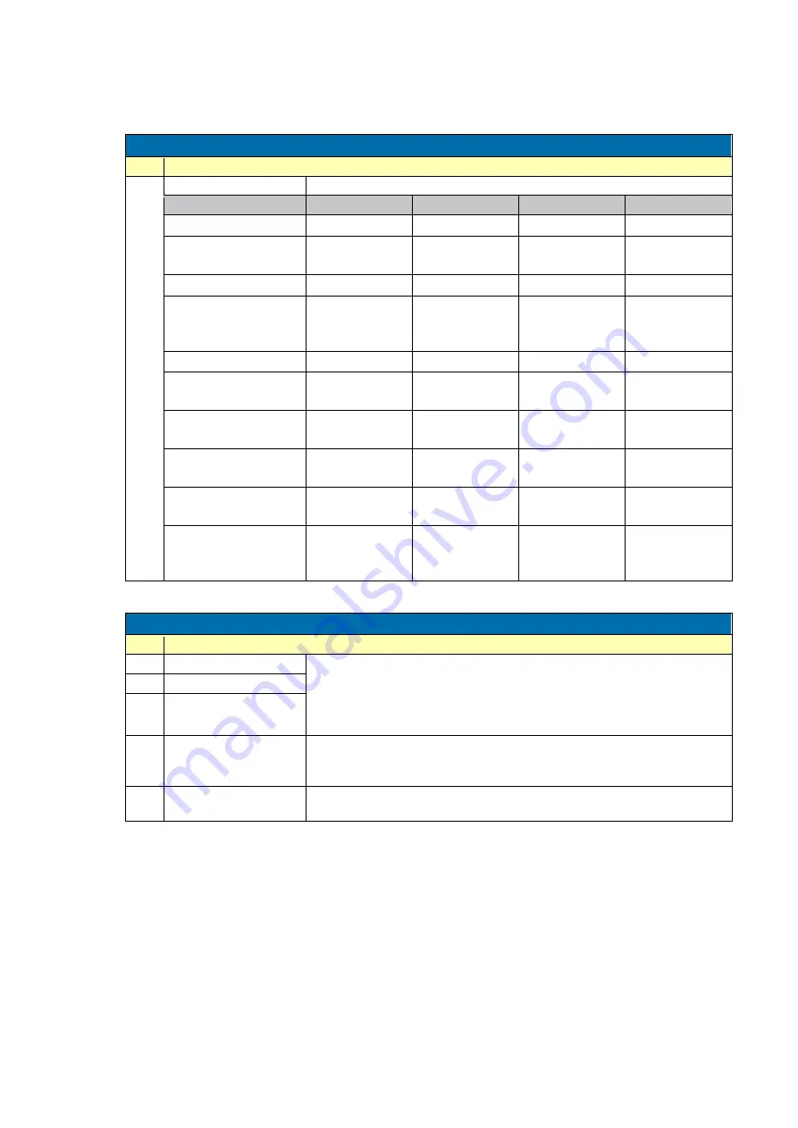 Fluidwell F010-P Manual Download Page 15