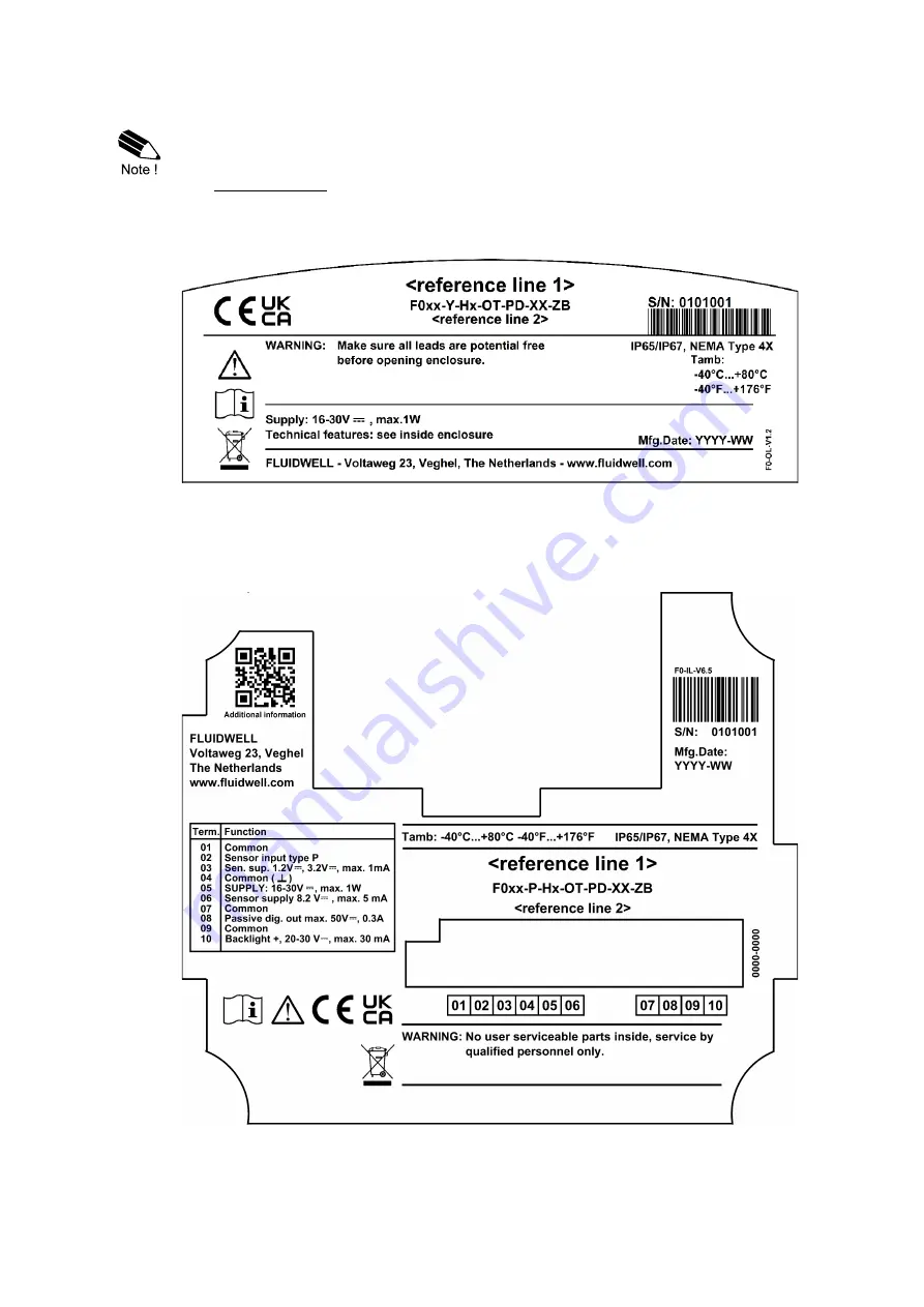 Fluidwell F010-P Manual Download Page 17