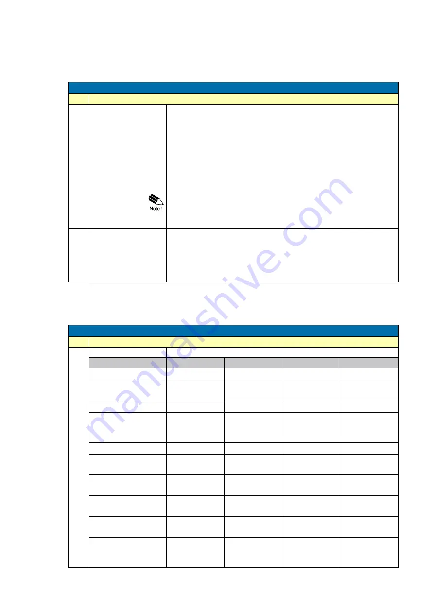 Fluidwell F011-P Manual Download Page 13