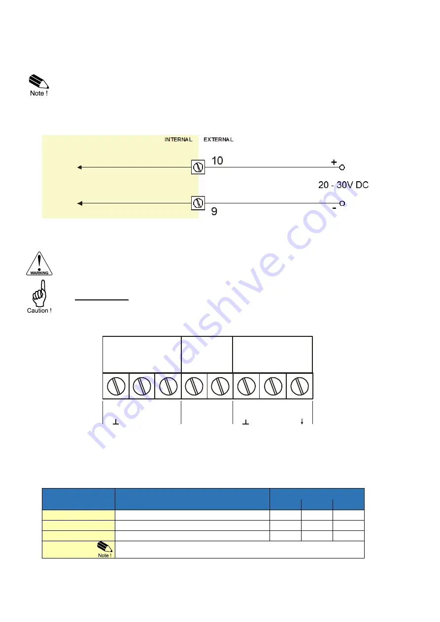 Fluidwell F011-P Manual Download Page 28