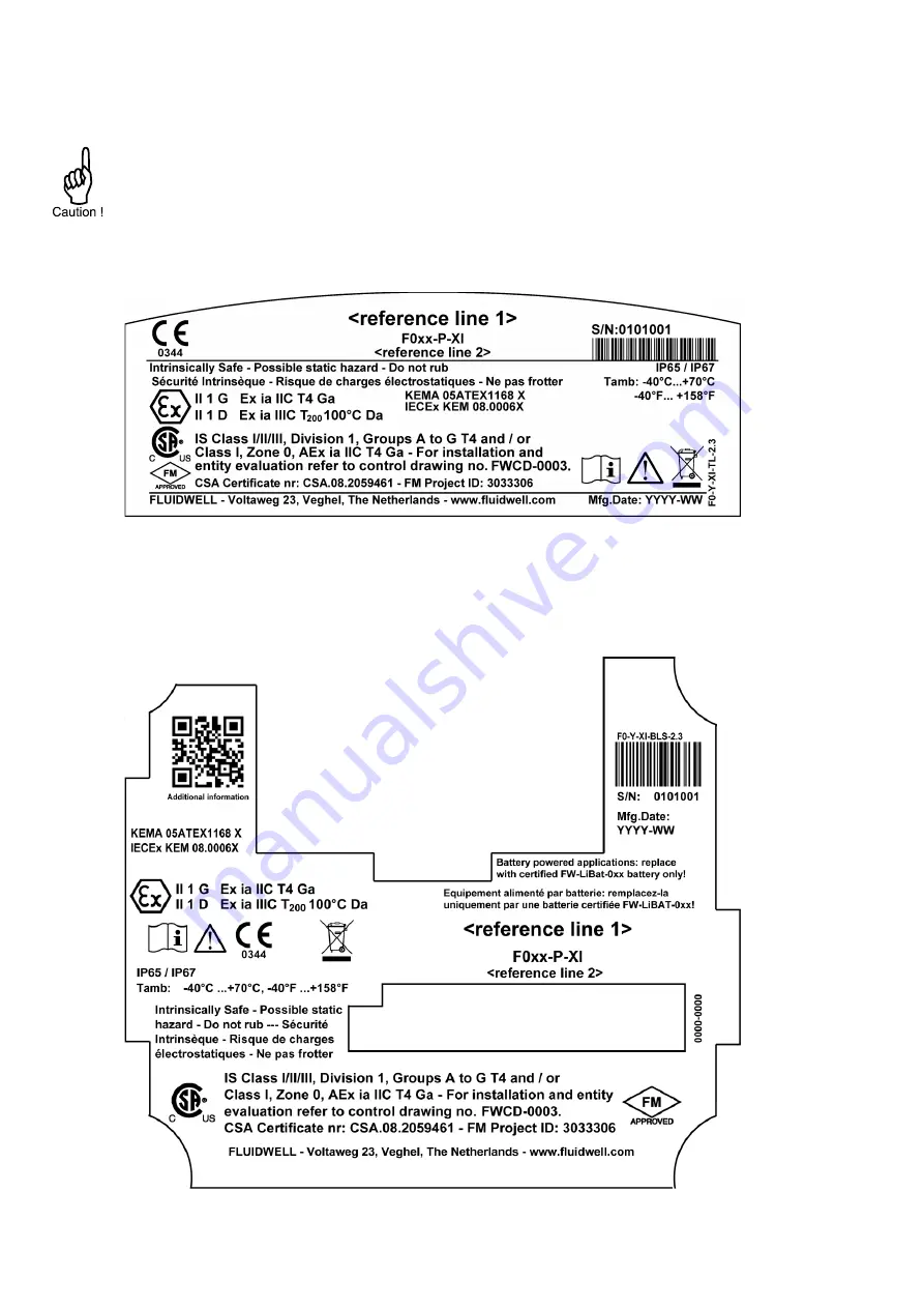 Fluidwell F011-P Manual Download Page 32