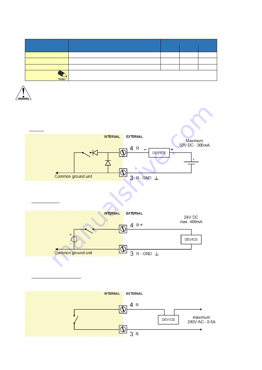 Fluidwell F013-A Manual Download Page 30