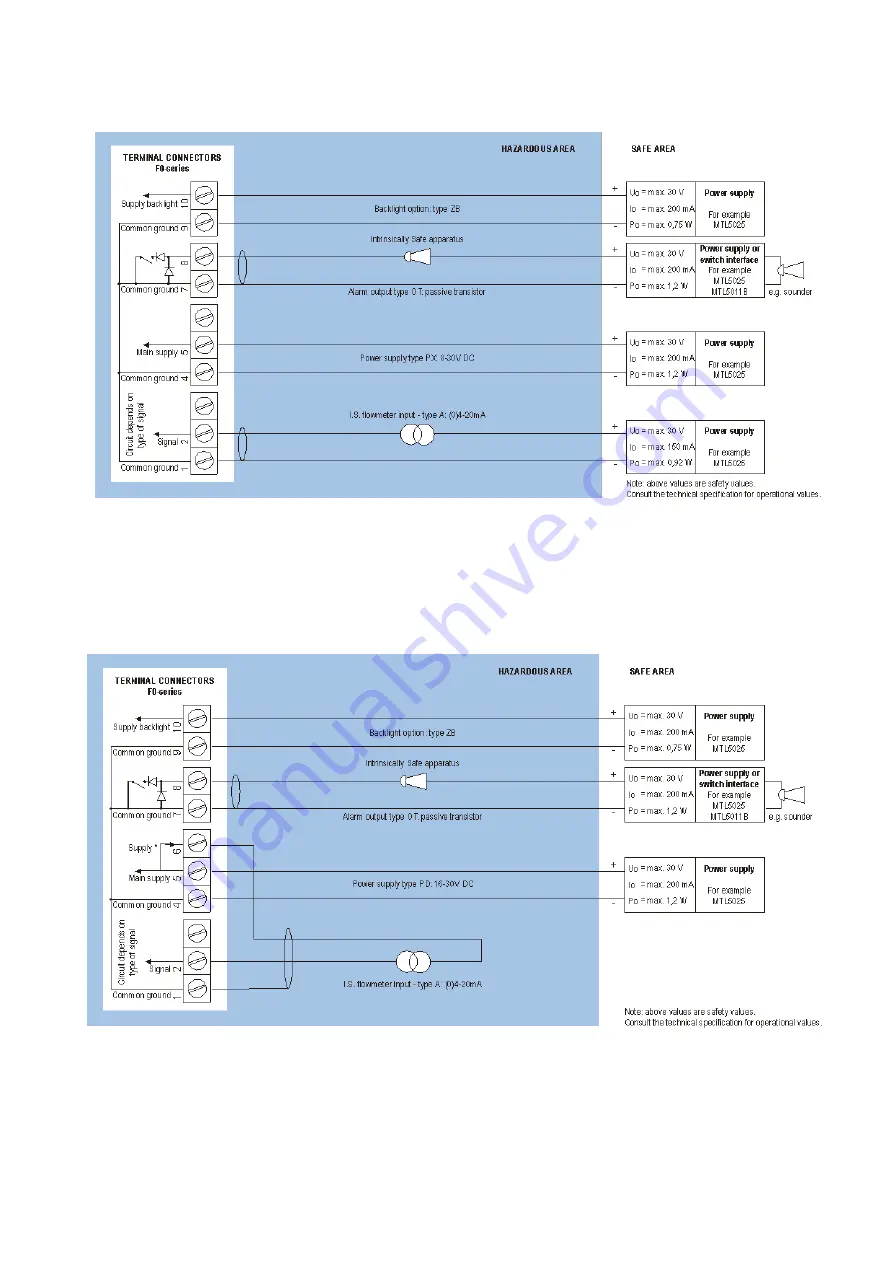 Fluidwell F013-A Manual Download Page 39