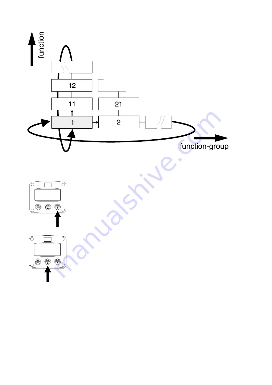 Fluidwell F014-P Скачать руководство пользователя страница 9