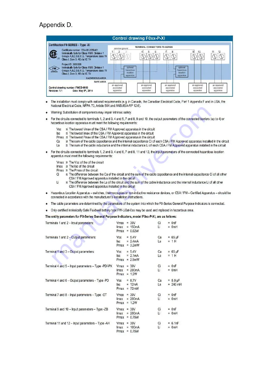 Fluidwell F014-P Скачать руководство пользователя страница 42