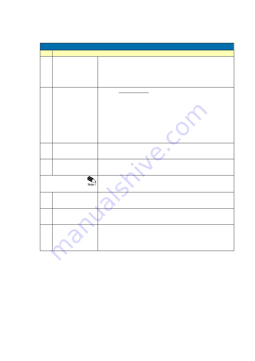 Fluidwell F018-P Manual Download Page 15