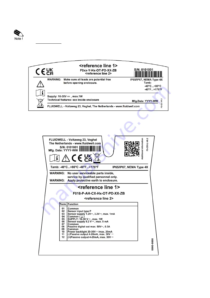 Fluidwell F018-P Manual Download Page 22