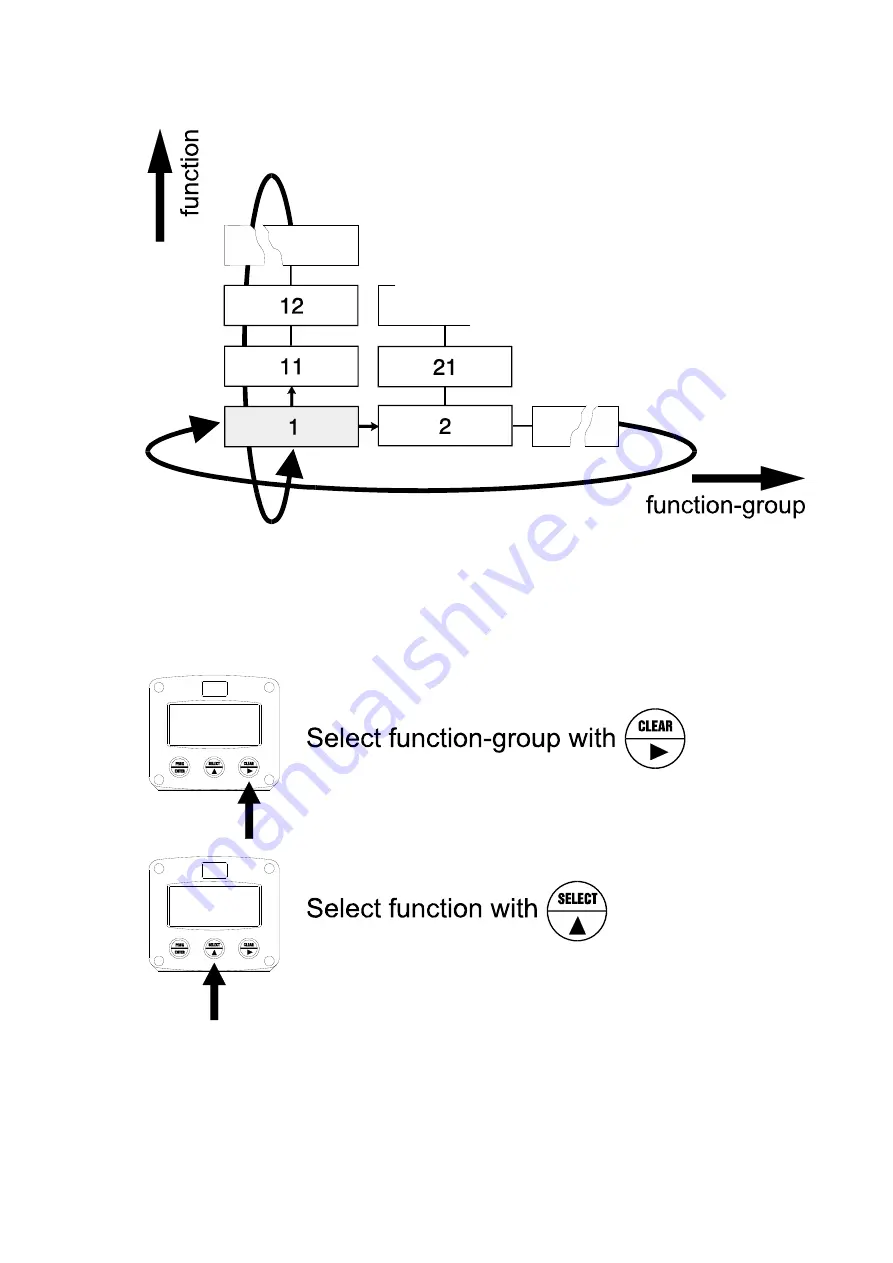 Fluidwell F040-T Manual Download Page 9