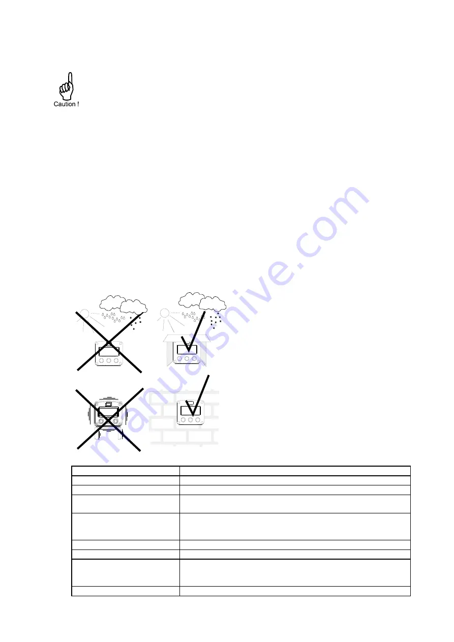 Fluidwell F043-T Manual Download Page 15