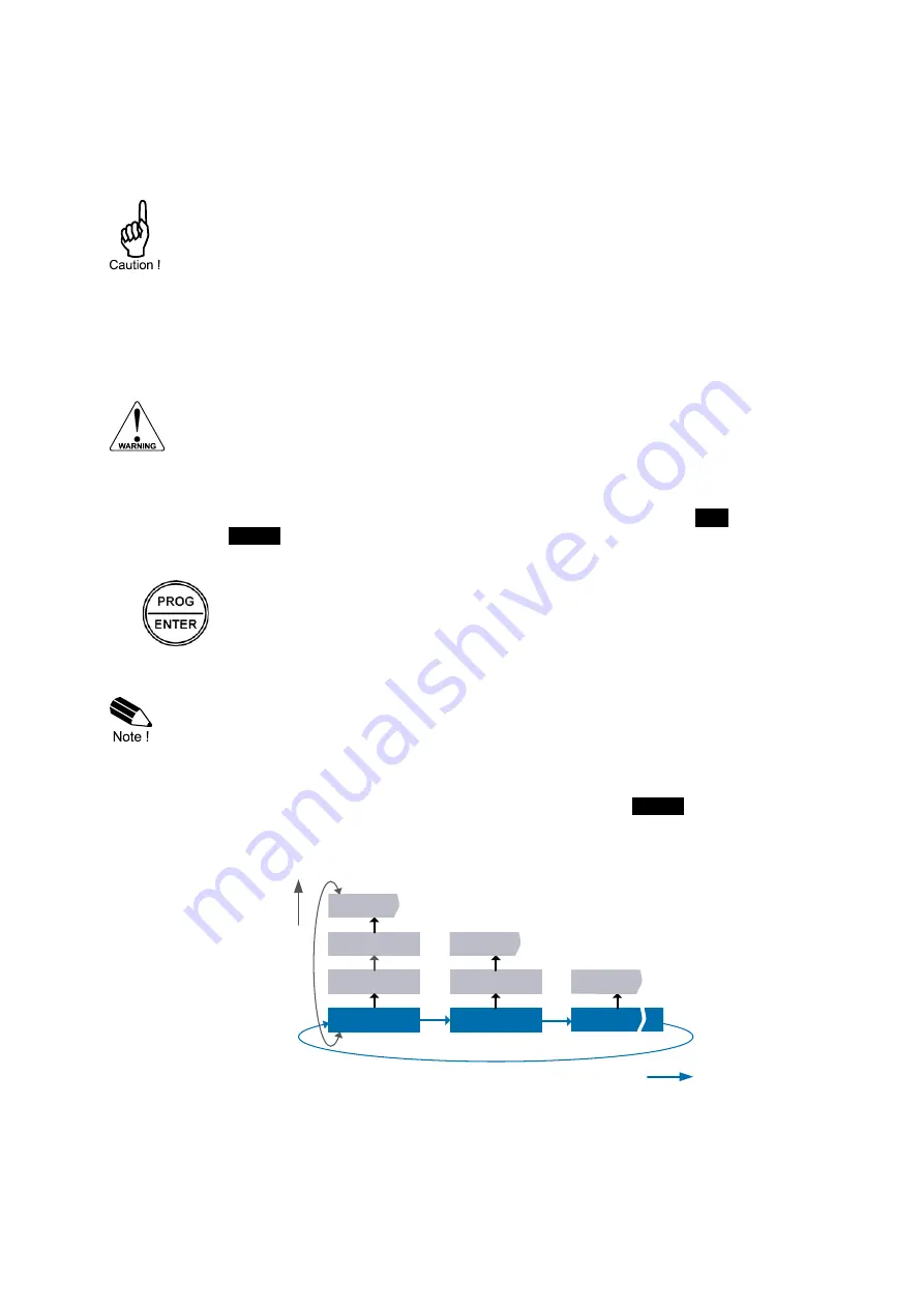 Fluidwell F053-A Скачать руководство пользователя страница 9