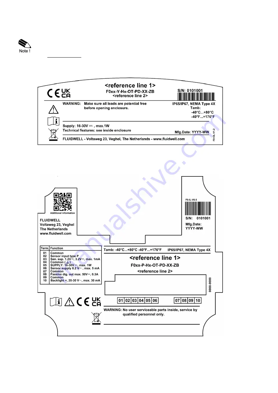 Fluidwell F053-A Manual Download Page 18