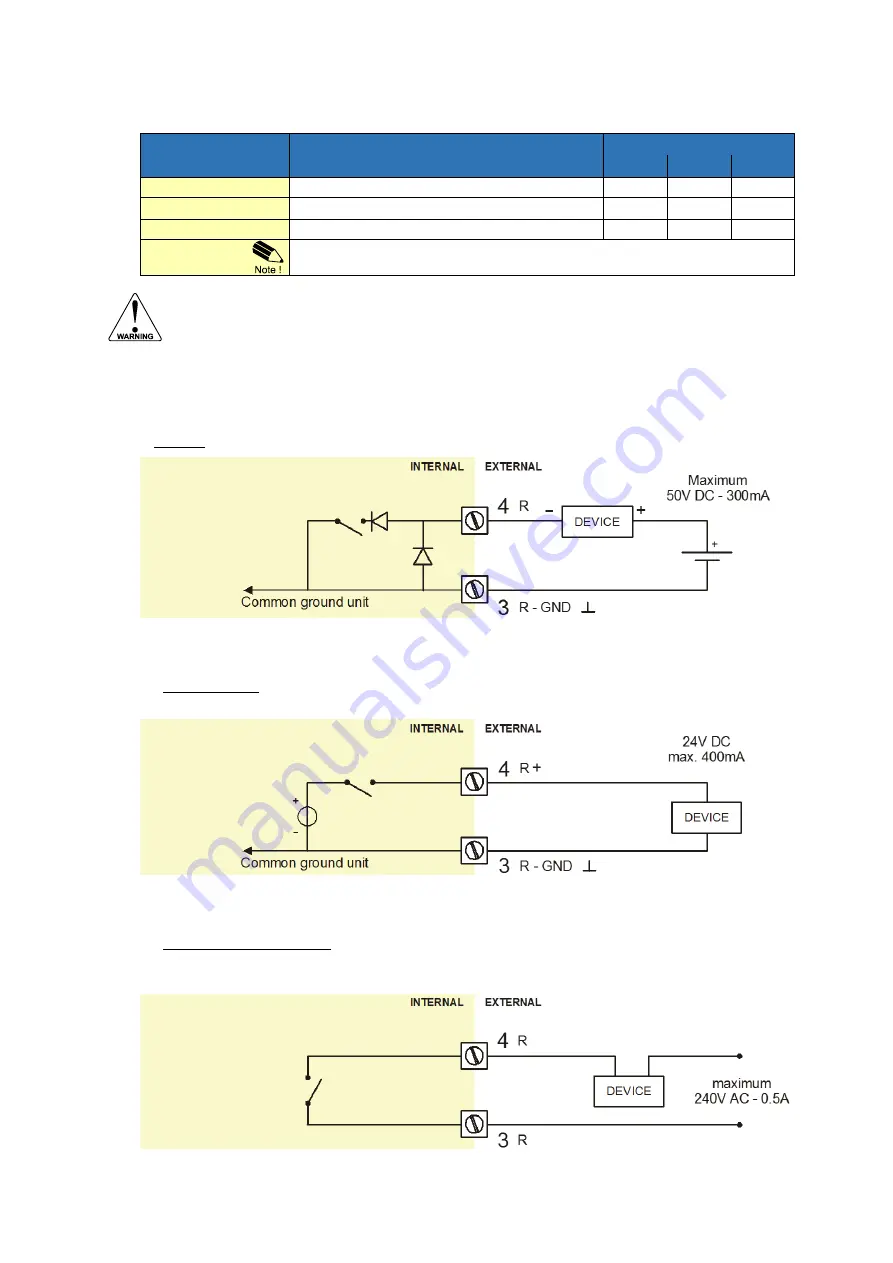 Fluidwell F053-A Manual Download Page 29