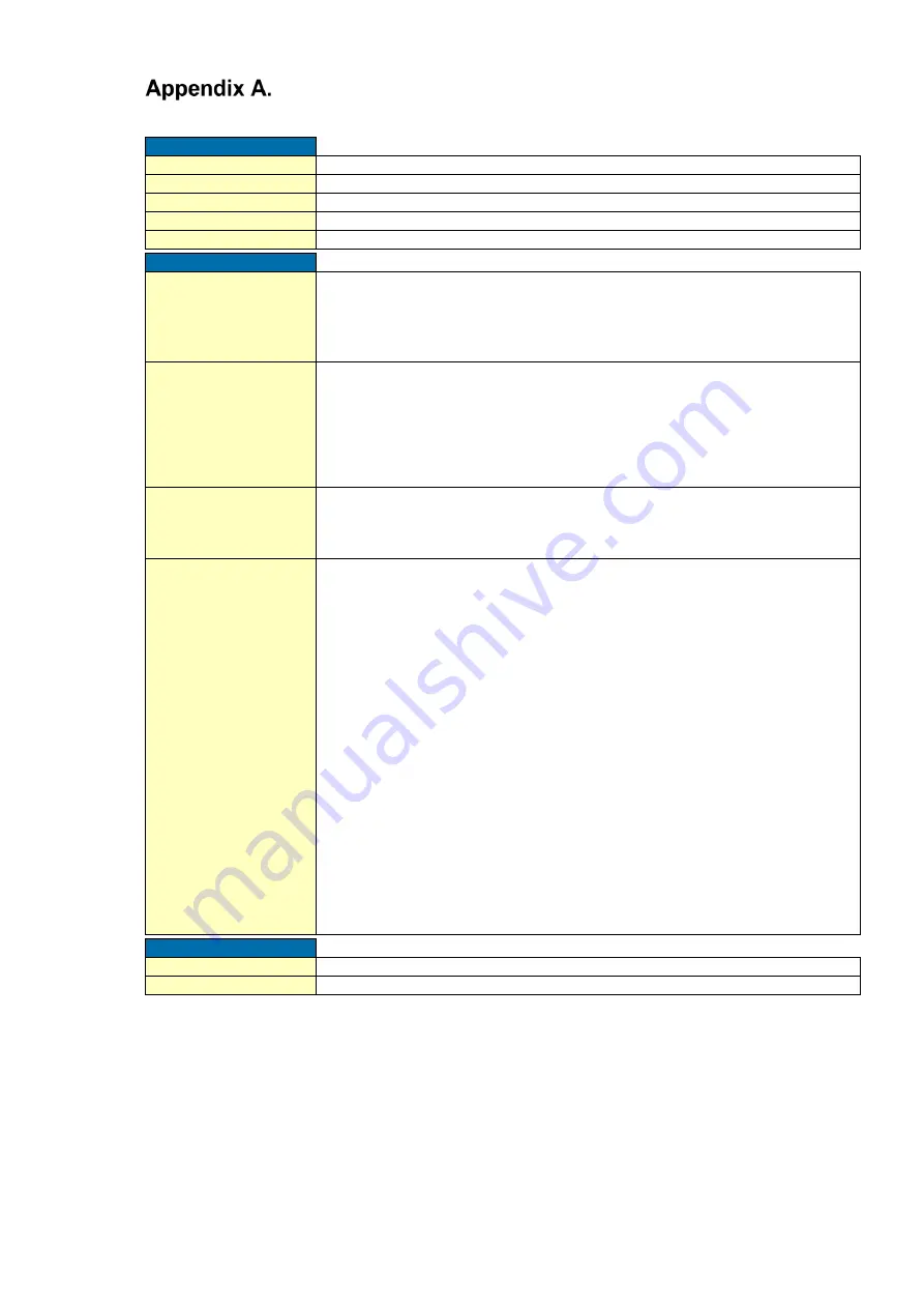 Fluidwell F053-A Manual Download Page 43