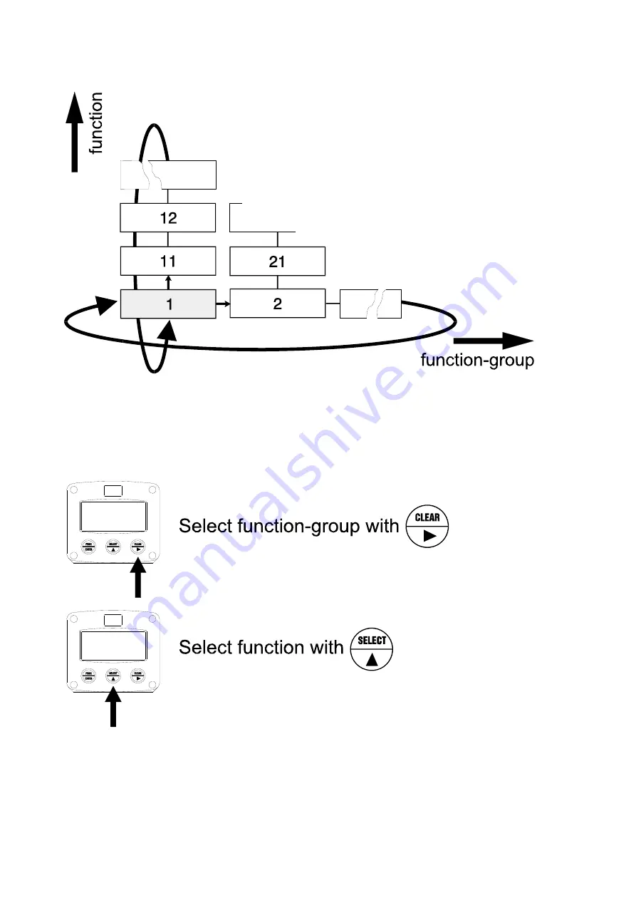 Fluidwell F074-A Скачать руководство пользователя страница 10