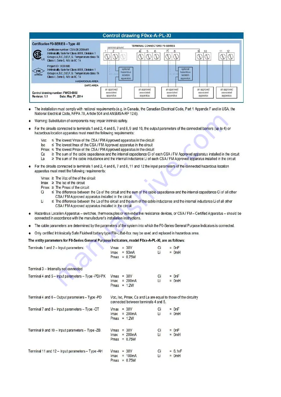 Fluidwell F090-A-PL Manual Download Page 28