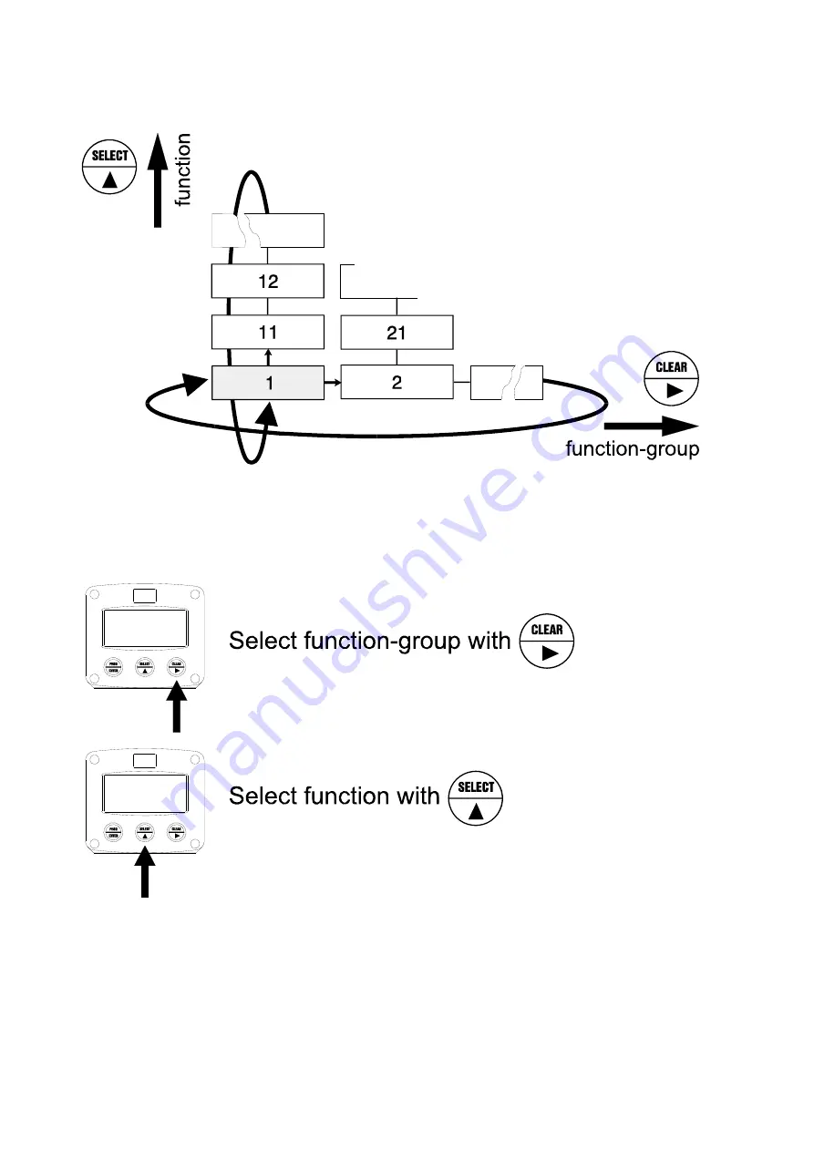 Fluidwell F093-P Manual Download Page 10