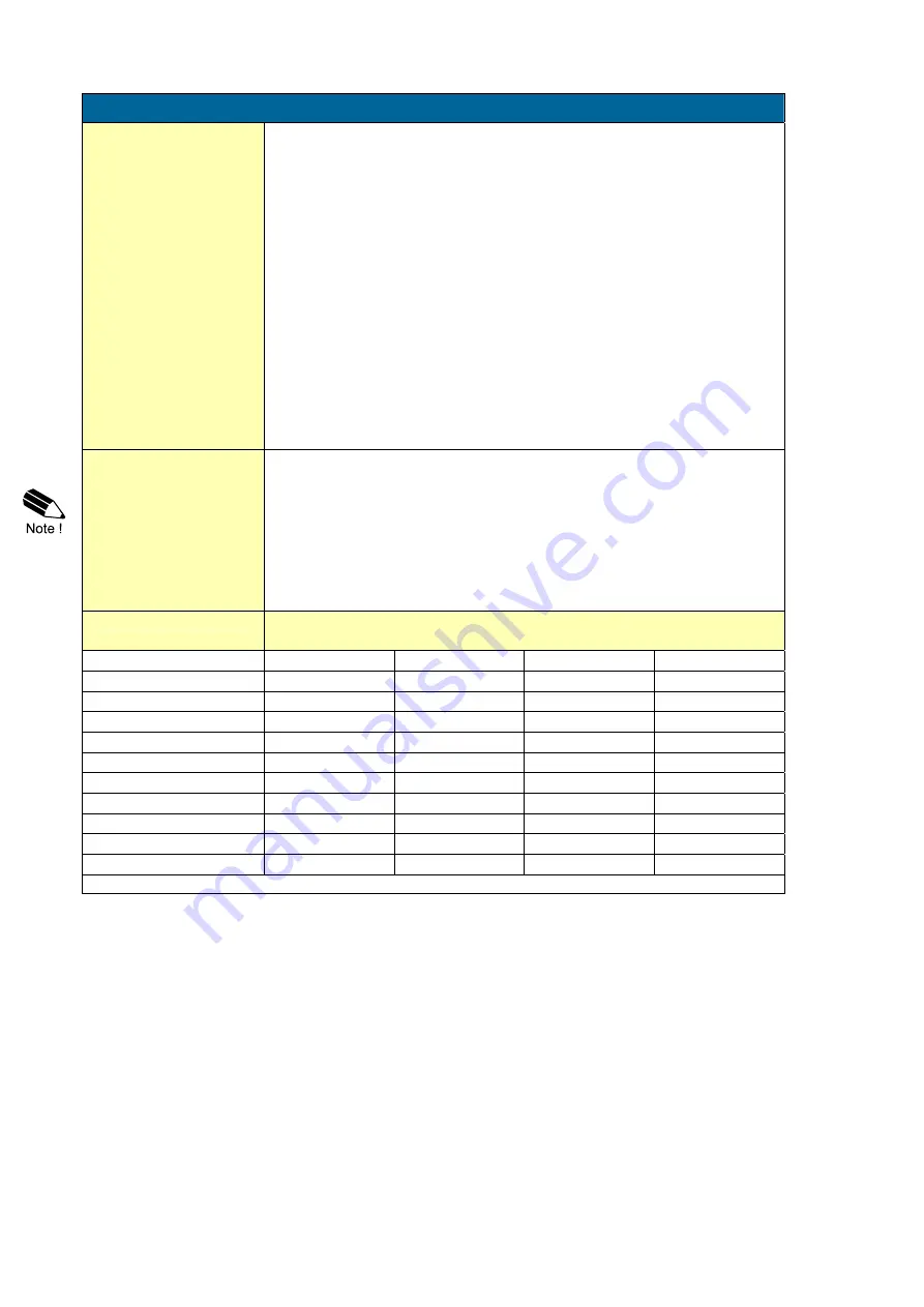 Fluidwell F110-A Operation Manual Download Page 16