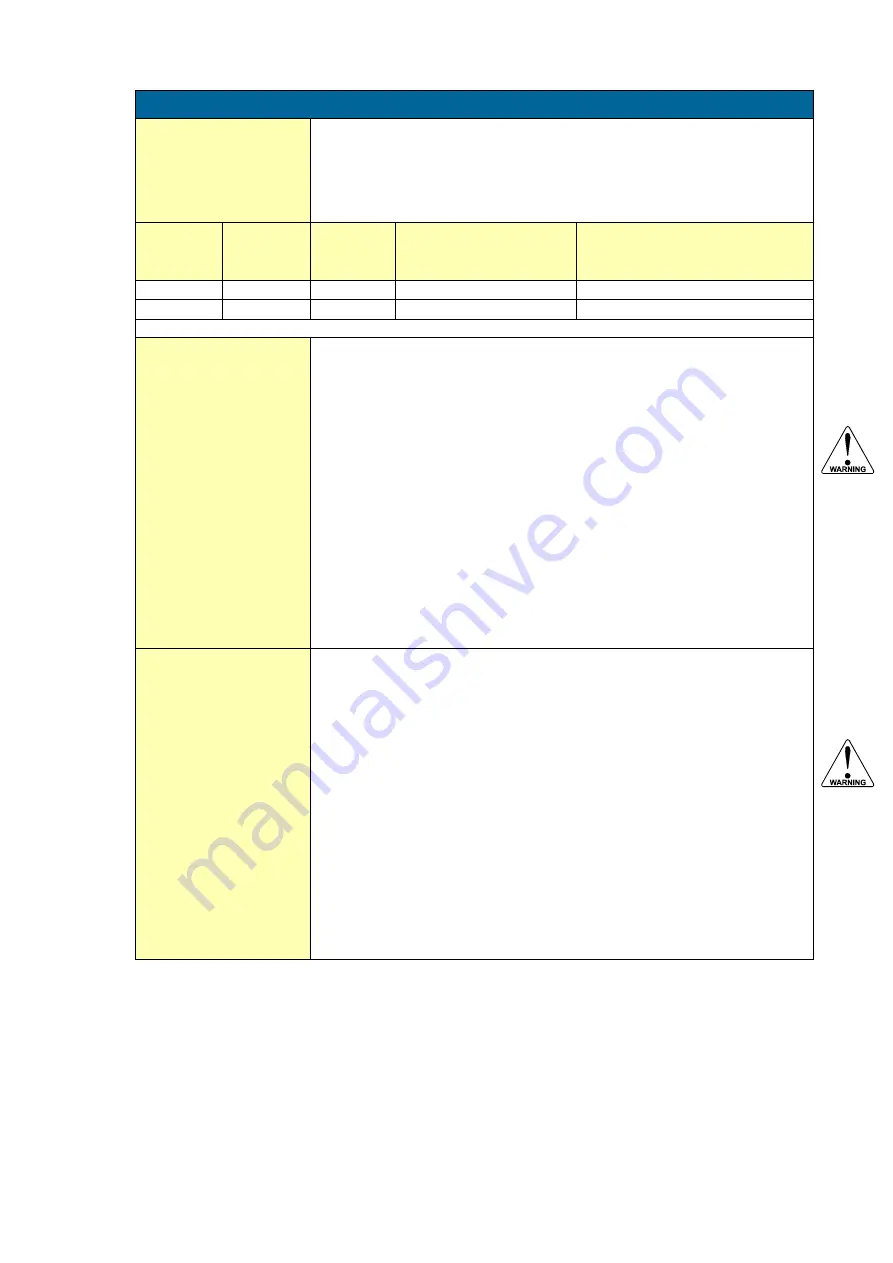 Fluidwell F110-A Operation Manual Download Page 17