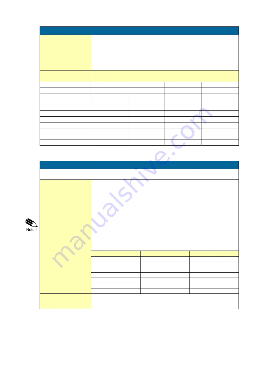 Fluidwell F110-A Operation Manual Download Page 19